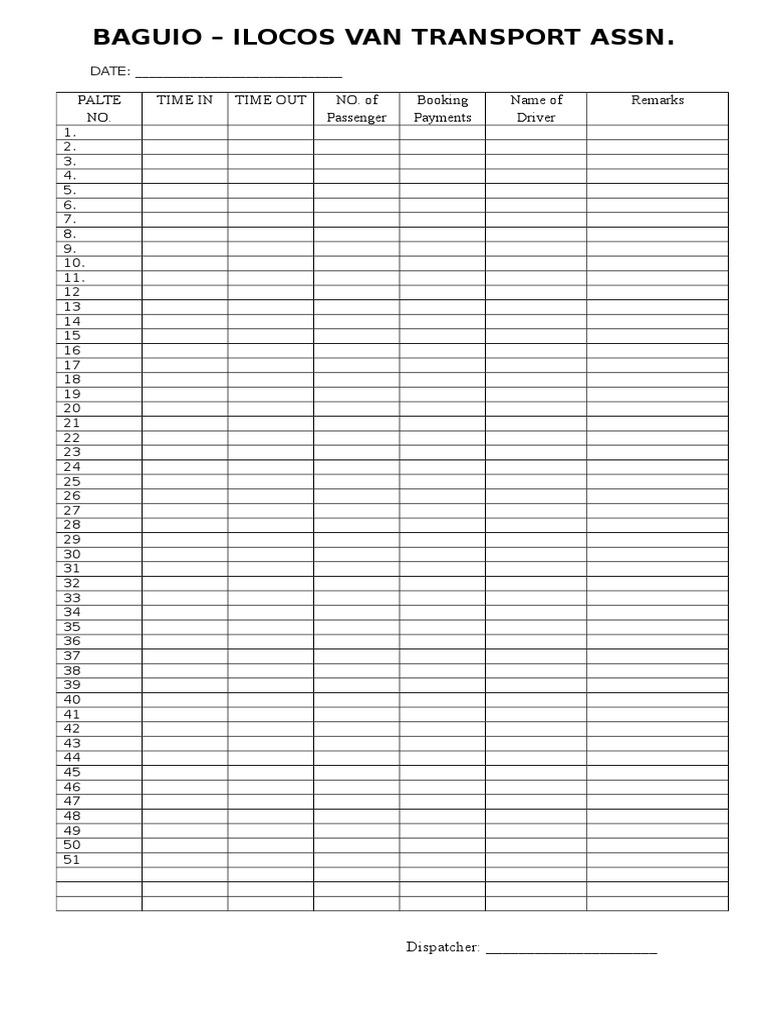 Baguio-Ilocos Van Transport Log | PDF
