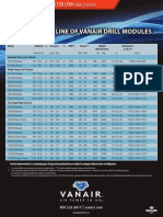 Compresores Vanair