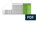 Coating Data Sheet