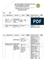 Form Spesifikasi Soal US 43 2014 - 15