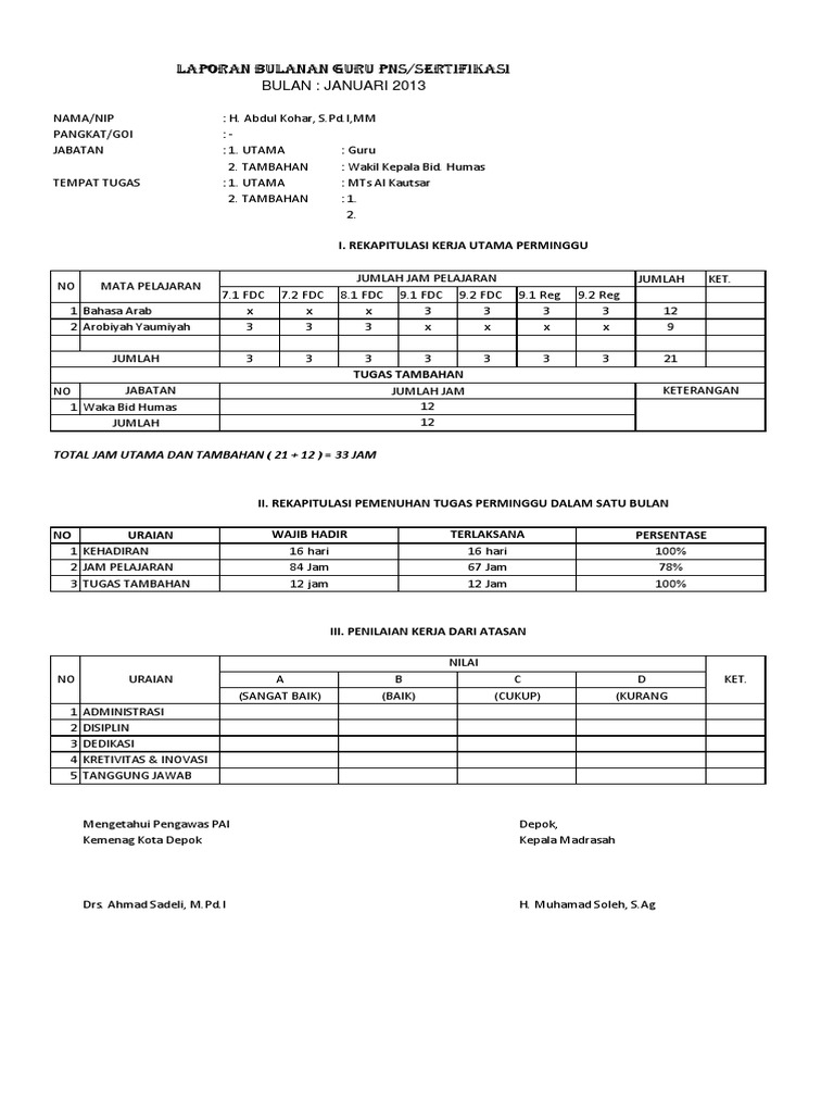 Laporan Kinerja Bulanan Pdf