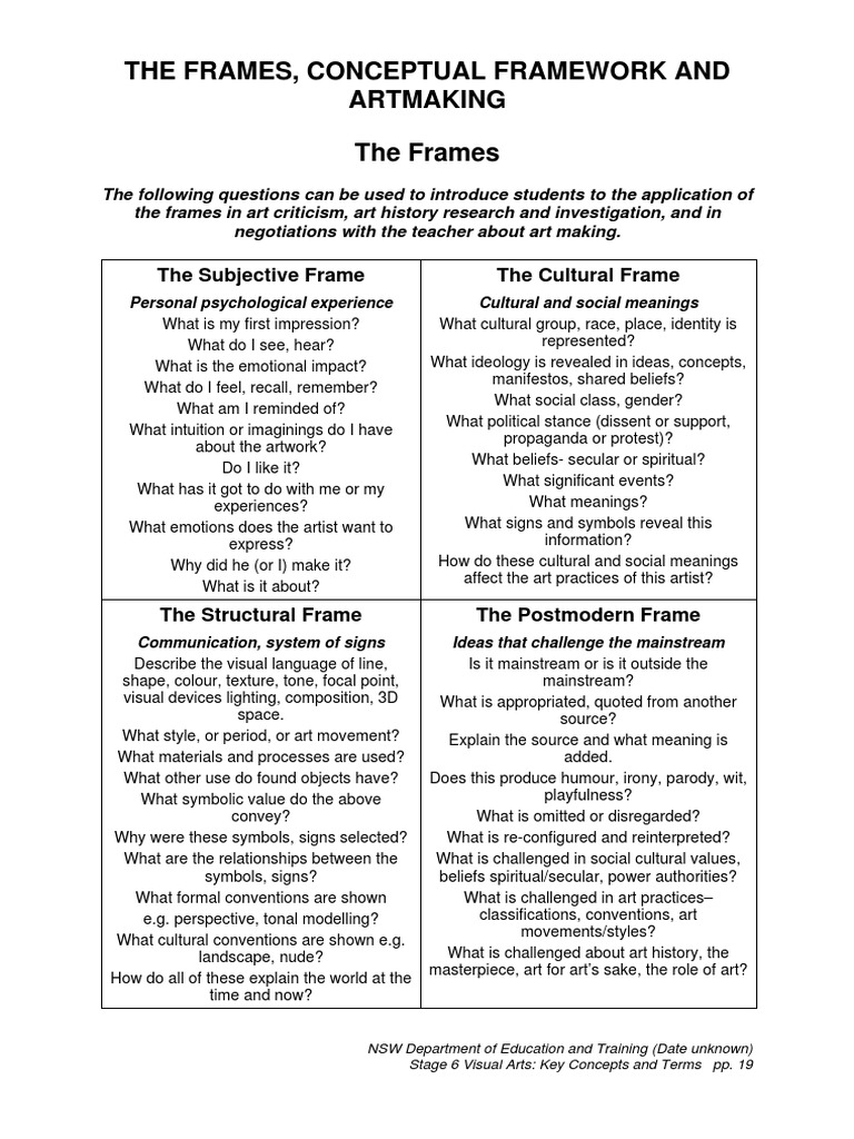Frames ConcFramewk Artmaking 1 PDF Representation (Arts) Art History