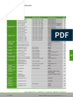 09-115-117 DIN en-ANSI ASME-API and Works Standards Used