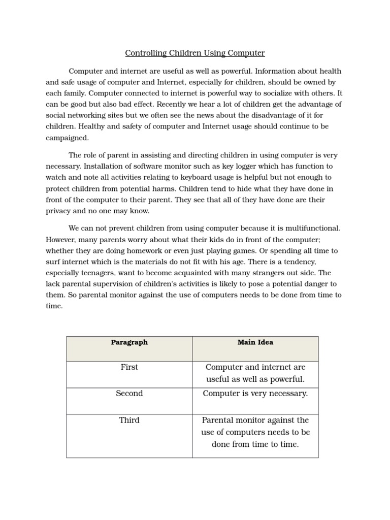 Parental Guidance on Children's Computer Use | PDF