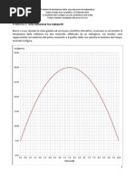 Problemi Simulazione Matematica 25 Febbraio 2015