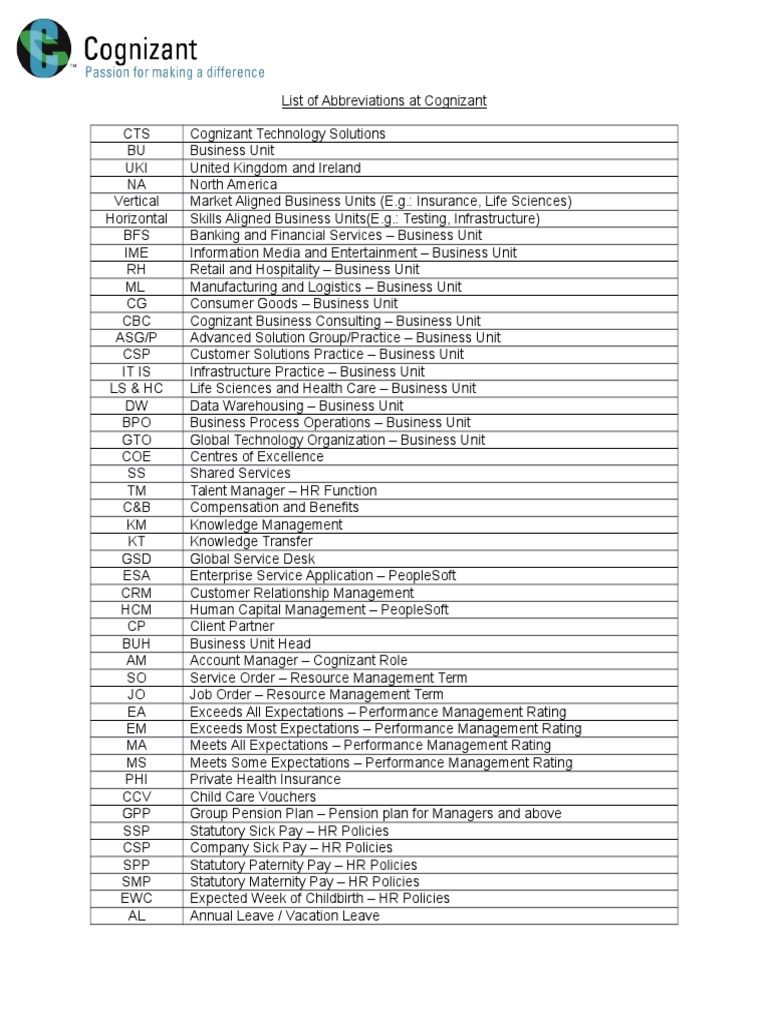 Cognizant - List of Acronyms