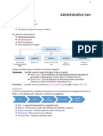 Administrative Law Introduction