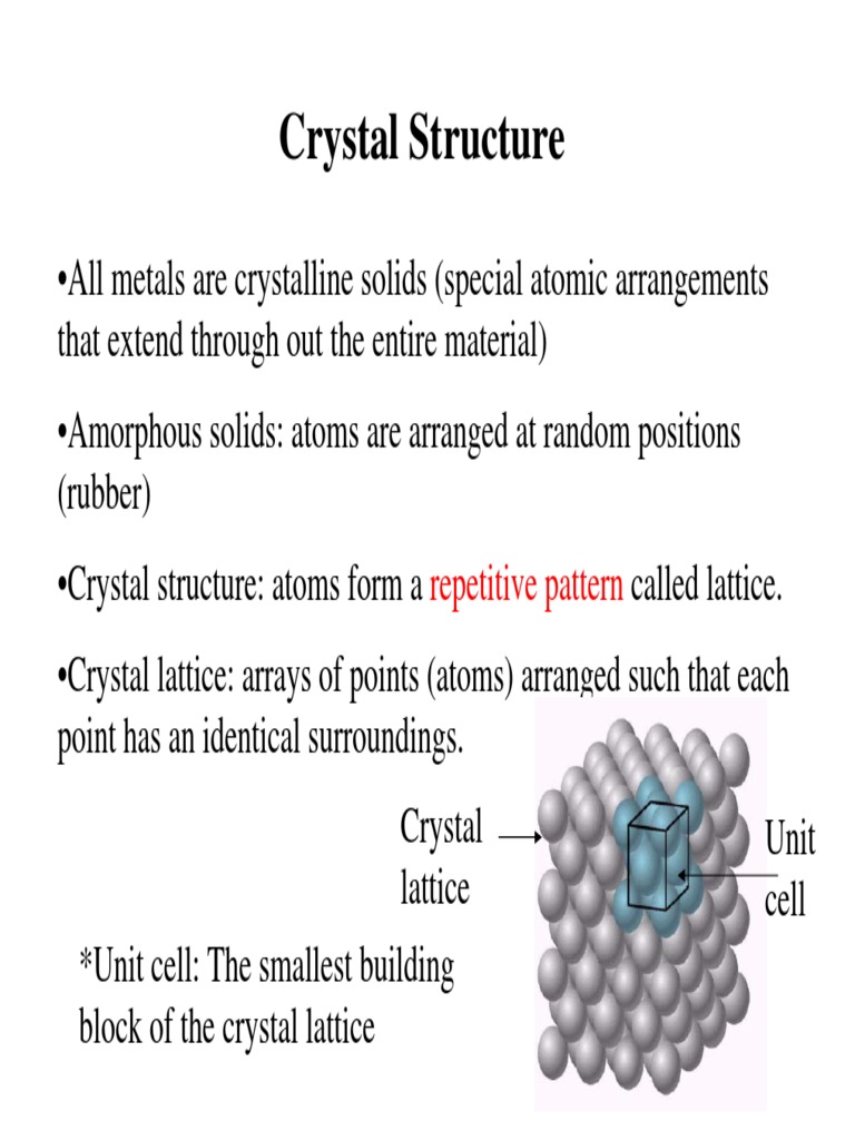 Chapter 3 / material Crystal Structure Crystallite