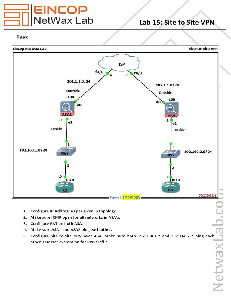 Lab 15: Site To Site VPN: Topology | PDF