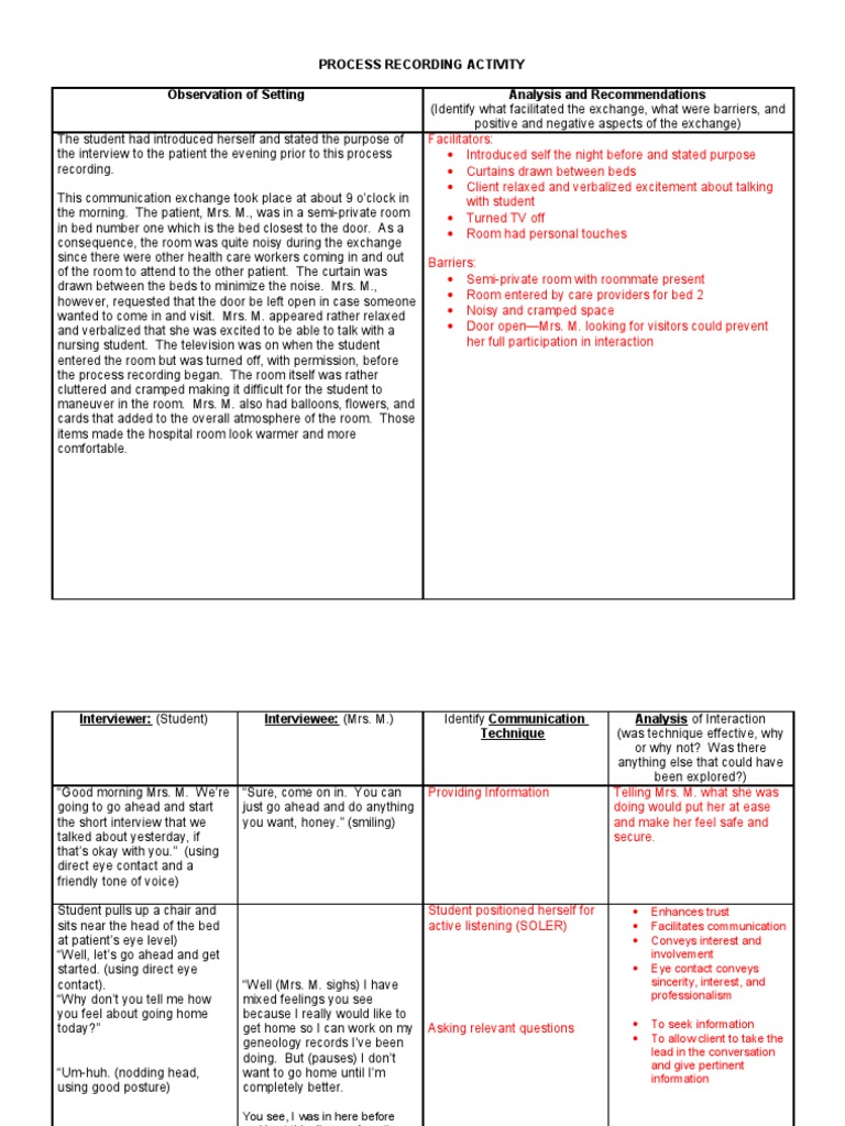 Process Recording Example Conversation Nonverbal Communication
