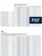 Nomina de Docentes Seleccionados Oei Primera y Segunda Fase 11032015 JT