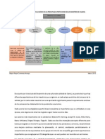 RESUMEN MAPA CONCEPTUAL ACERCA DE LAS PRINCIPALES APORTACIONES DE LOS MAESTROS DE CALIDAD.