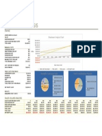 Breakeven Analysis1