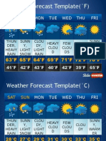 Weather Forecast Powerpoint Template