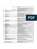 CSC 126 Chapter 1 Definitons