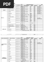Download Daftar Inventaris Komputer Pt Subur Jaya Gemilang by HendiIswadi SN259103576 doc pdf