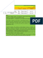 CFA Offgrid Decentralised Solar Applications Programme 2014 15