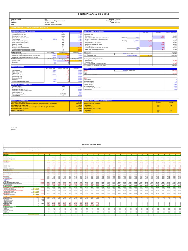 Power Plant Economics Spreadsheet Net Present Value Internal Rate