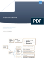 Mapa Conceptual