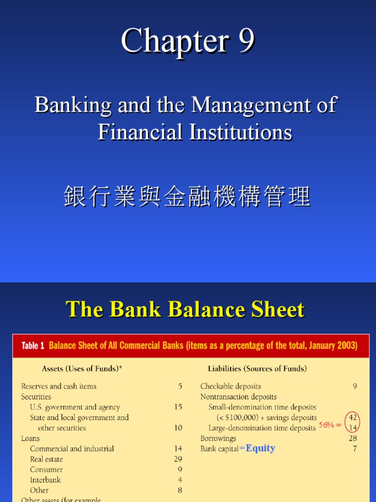 Banking and The Management of Financial Institutions | PDF