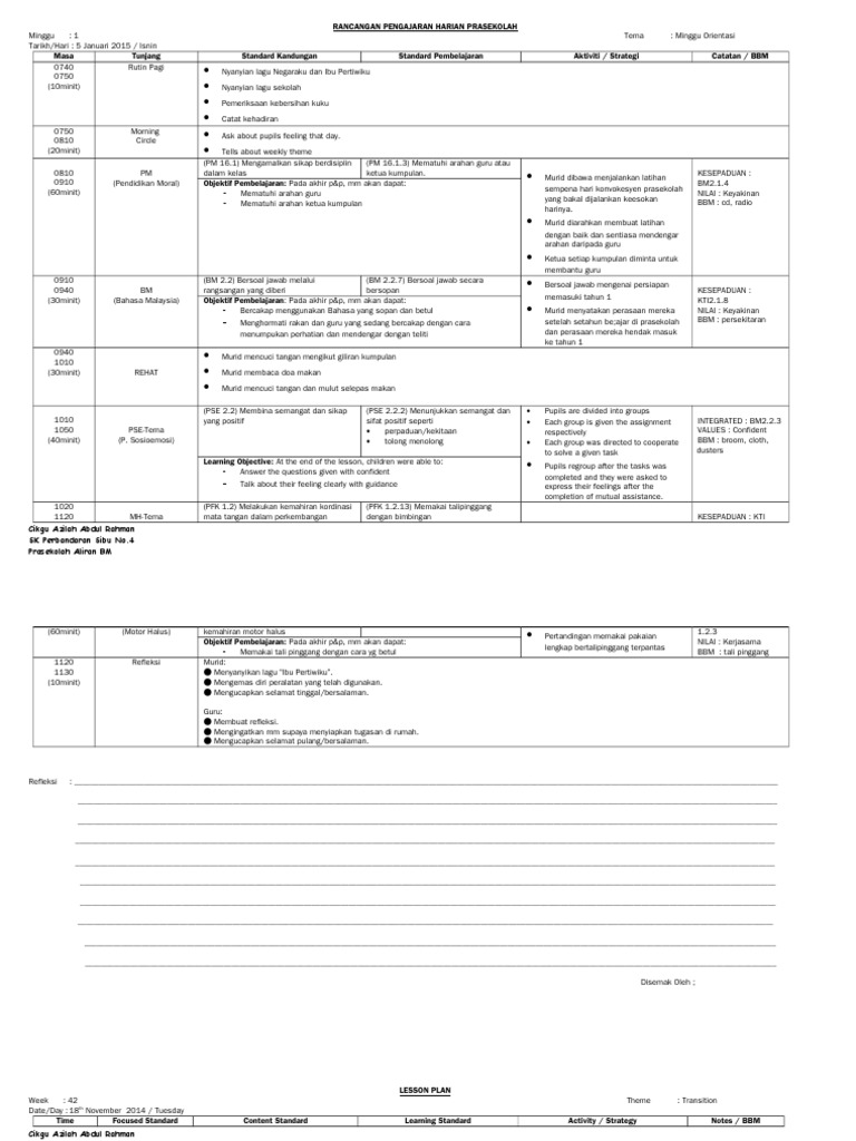 RPH | PDF