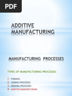 Additive Manufacturing