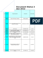 Dokumen Control Status 2011 Dan 2012