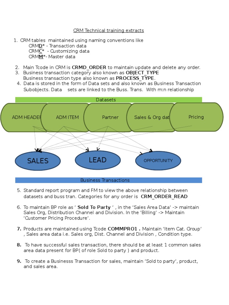 CRM Technical Training Extracts | PDF | Customer Relationship ...
