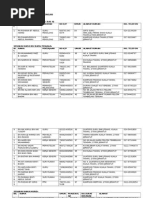 Soalan ujian Bahasa Melayu prasekolah