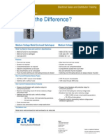 Metal clad vs Metal enclosed