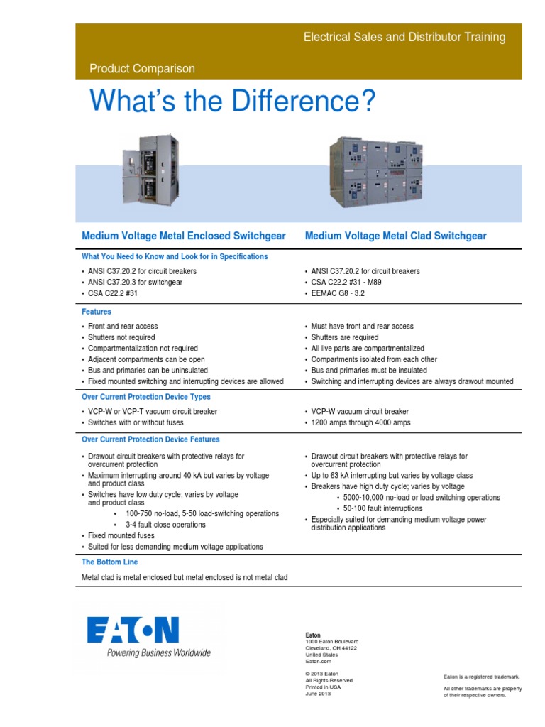 Metal Clad Vs Metal Enclosed PDF