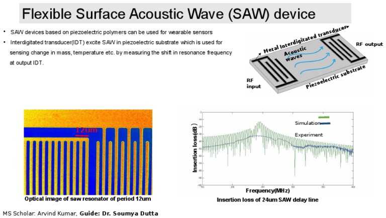 Flexible SAW Sensors with Piezoelectric Polymers | PDF | Computers ...