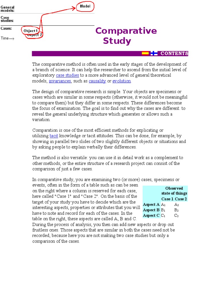 comparative study research sample