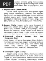 Download Kelompok Mineral Logam by GeostJ SN259139066 doc pdf