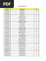 Honda Price List