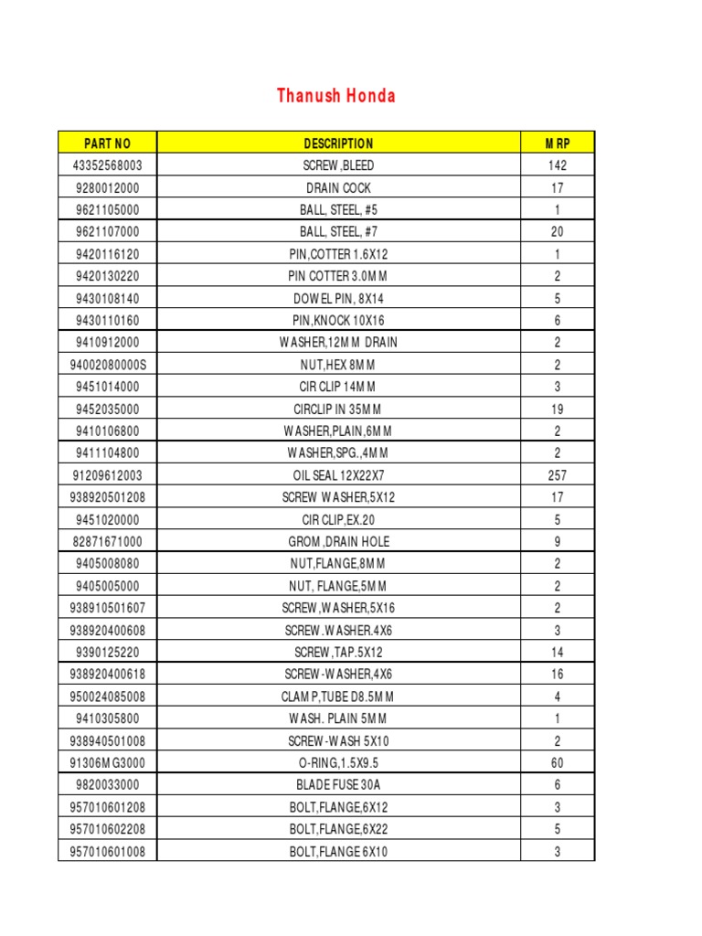 Honda Price List PDF Screw Vehicle Technology