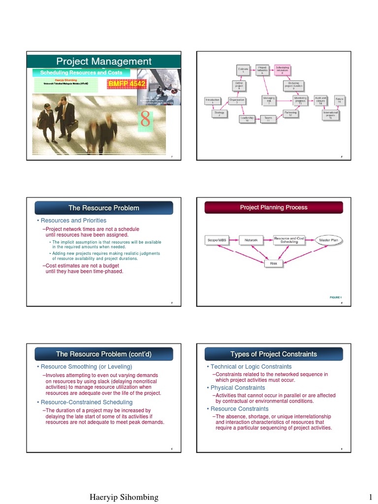 Resource-Constrained Project Scheduling | PDF | Resource | Project ...