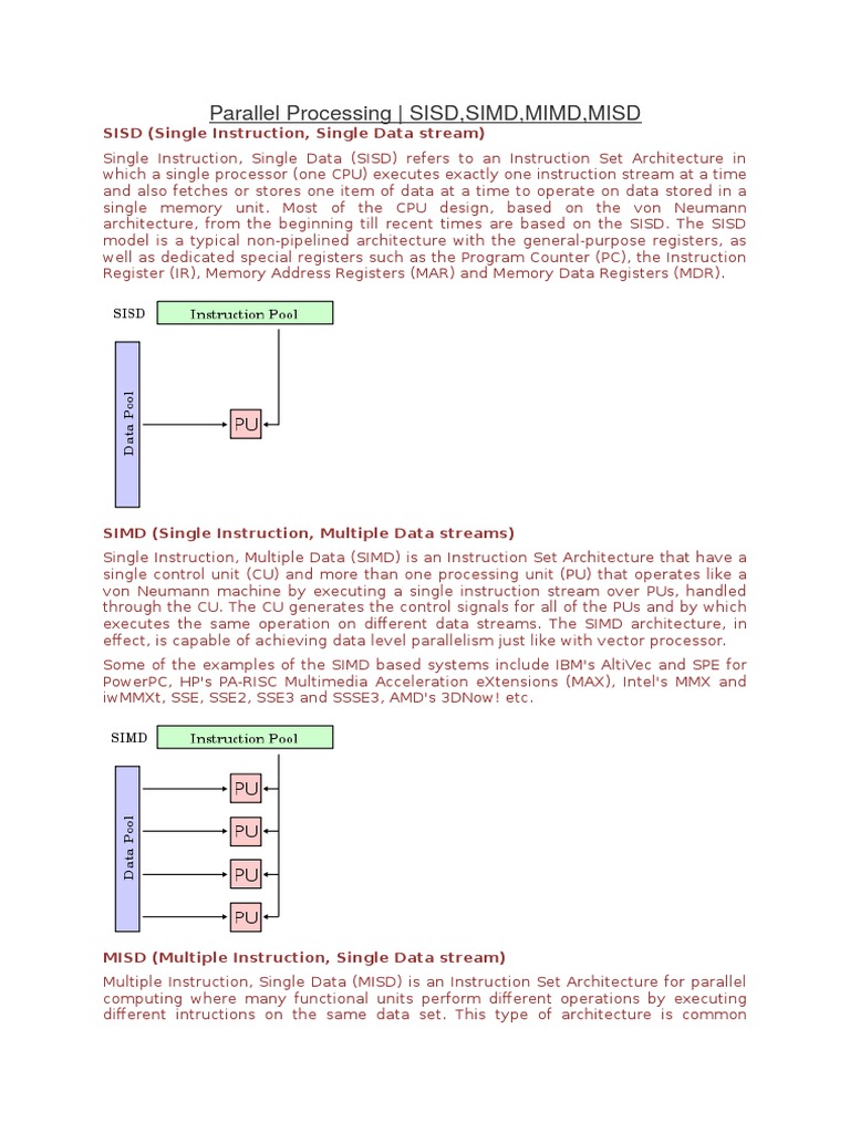 Parallel Processing Sisd Simd Misd Mimd | PDF | Parallel Computing |  Central Processing Unit