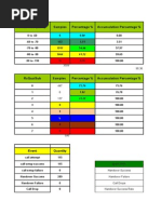 Cluster CS Template 2G (QOS)