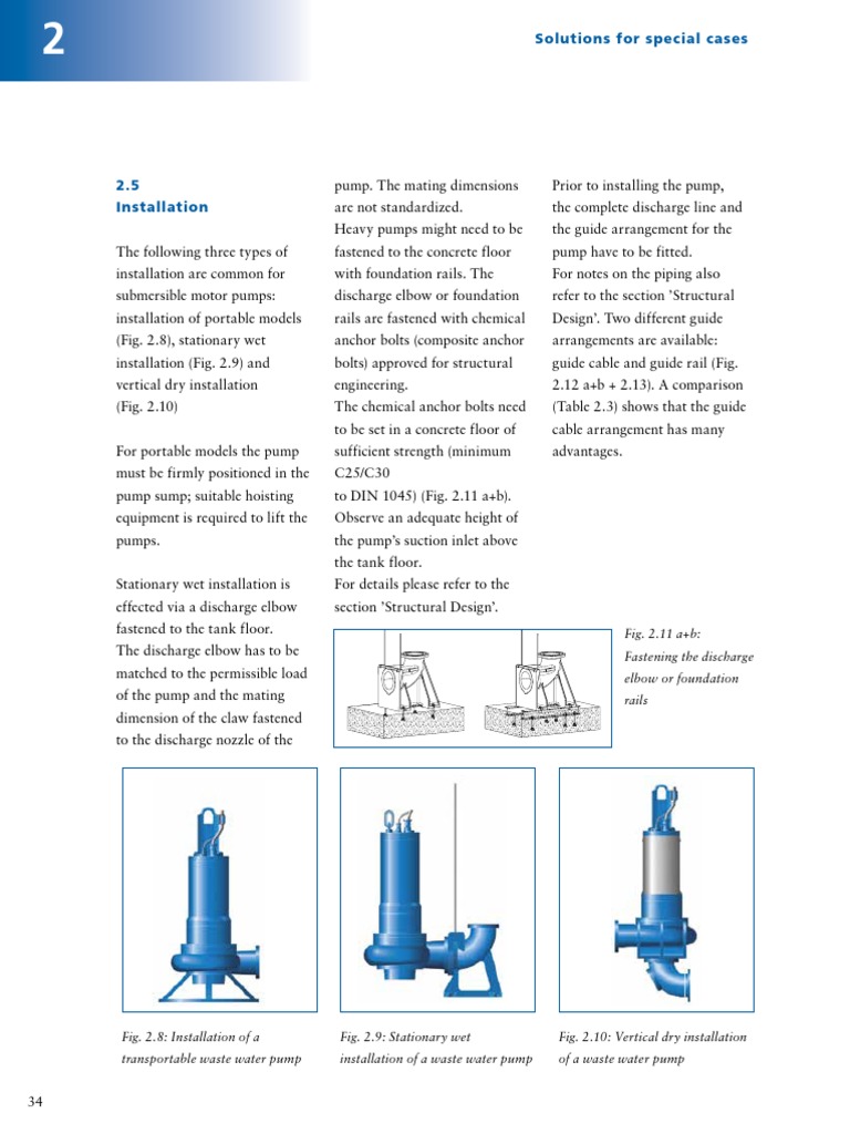 Solutions For Special Cases: Fig. 2.11 A+b: Fastening The Discharge ...