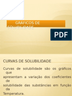 Gráficos de Solubilidade