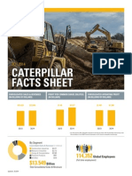 Caterpillar Facts Sheet: Billion Global Employees