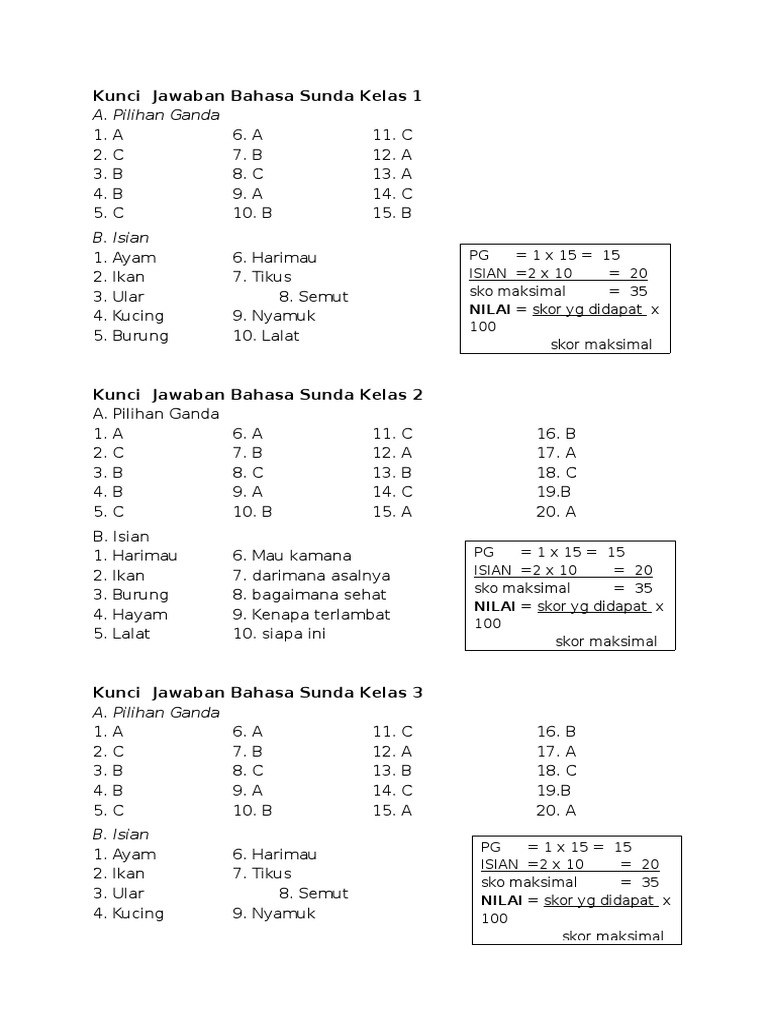 Kunci Jawaban Bahasa Sunda Kelas 3 Halaman 20 Guru Paud