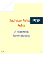 Spectroscopy UV VIS (Compatibility Mode)