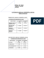 Calendario Vespertino 2015 01