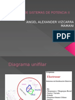 Analisis de Sistemas de Potencia II