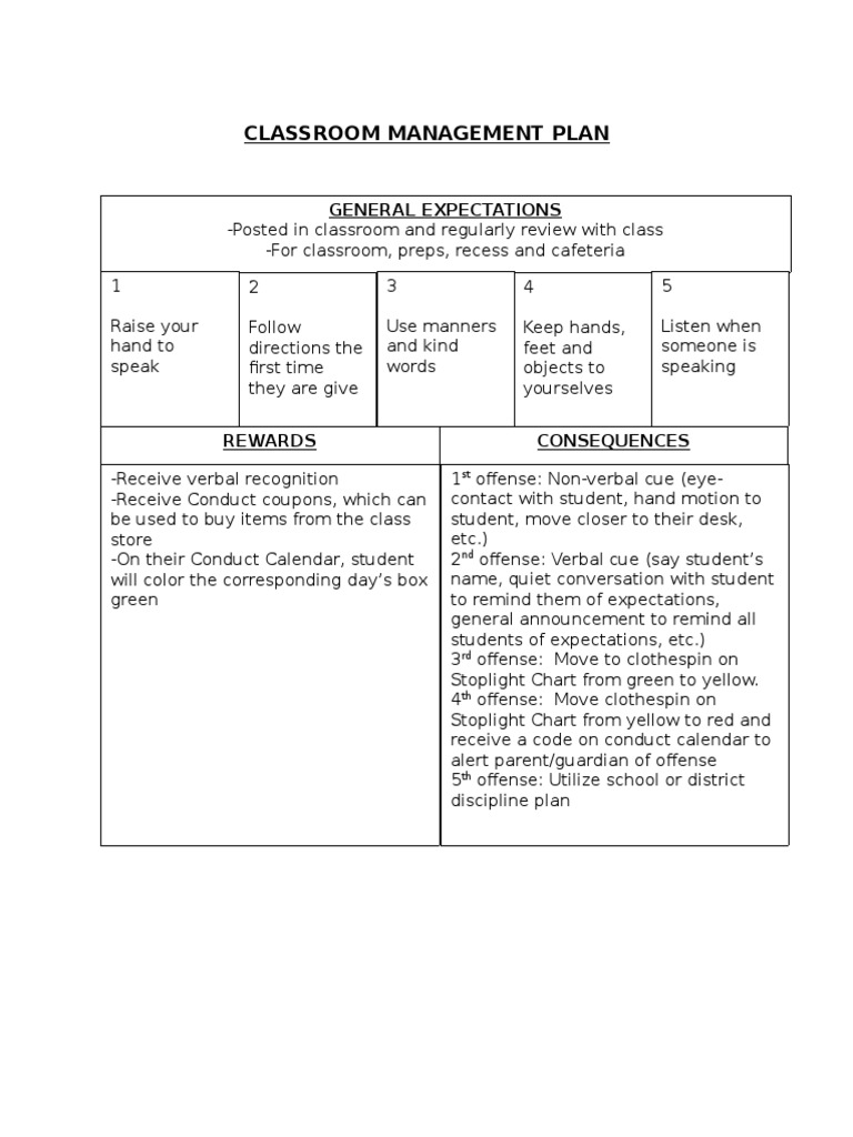 Classroom Management Plan | PDF