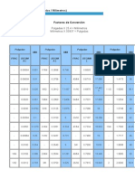 Tabla de Conversión