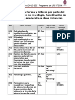 FORMATO TALLERES O CURSOS AUXILIARES.doc