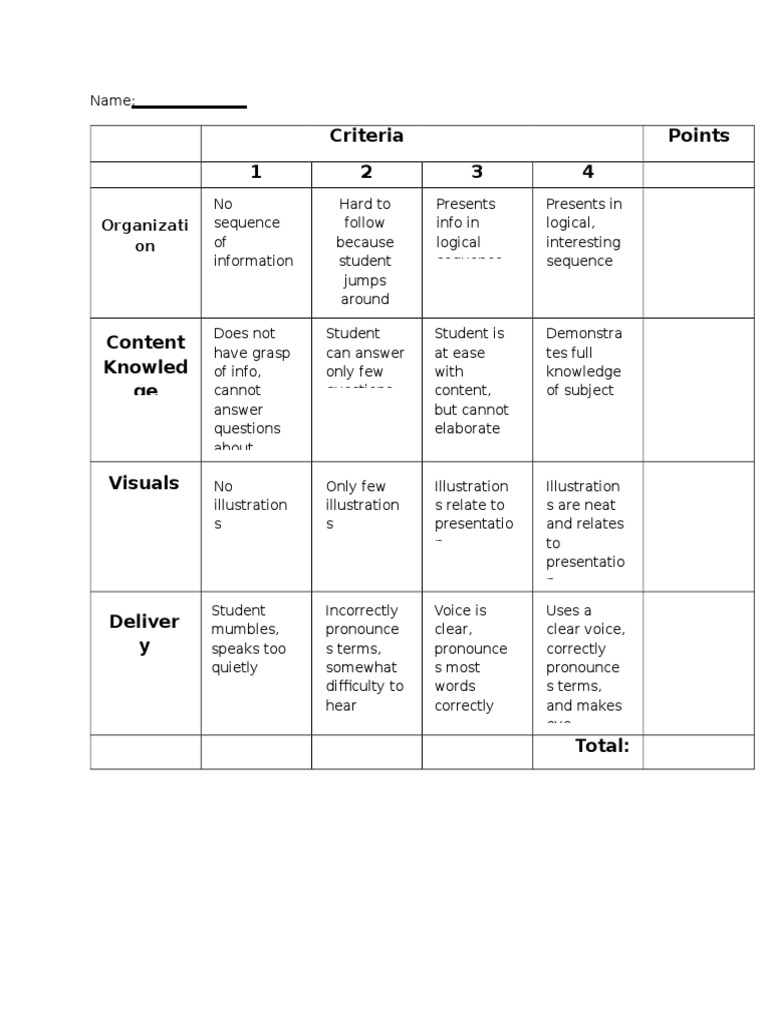 4 Rubric Pdf Me Capstone Rubric A04 Benchmark Functio vrogue.co